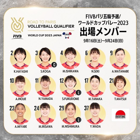 北京オリンピック 女子バレーボール登録メンバー 全選手サイン