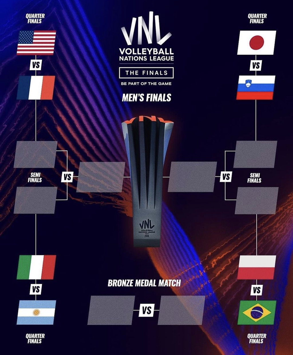 ネーションズリーグ2023男子 決勝ラウンド 出場14名発表 スロベニア戦