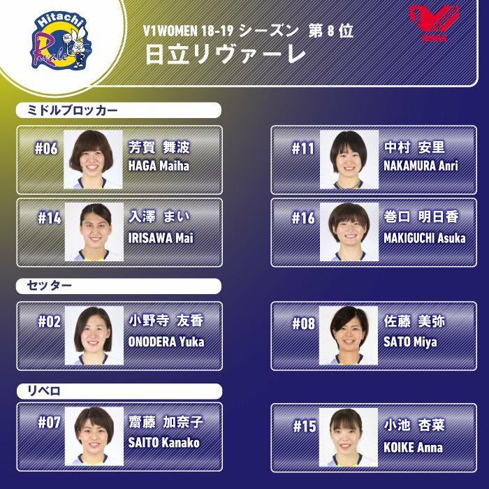 Weekly Volleyball Vleague V1開幕戦初日 彼女はバレーボーラー