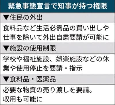 彼女はバレーボーラー