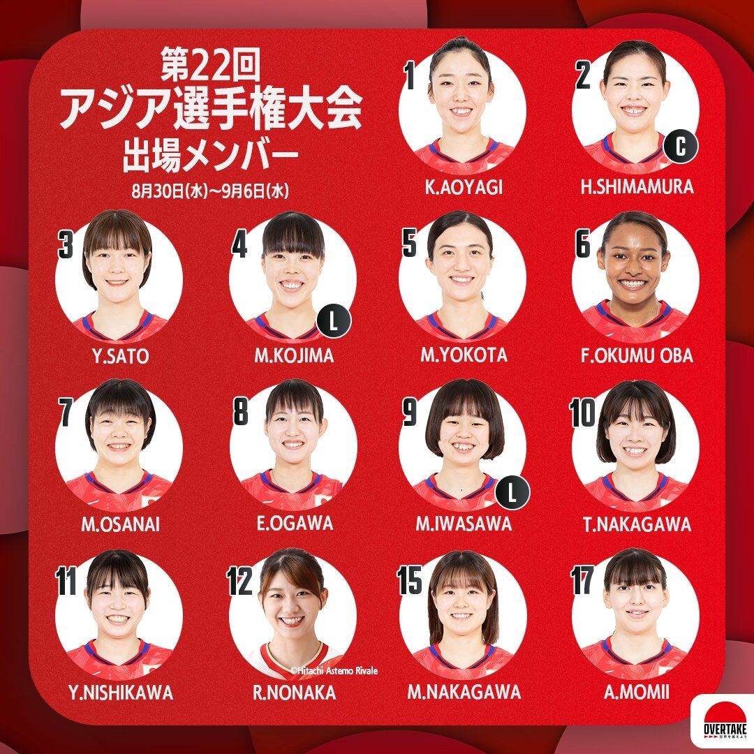 Weekly Volleyball 江畑幸子さん㊗️ご出産 / U-21世界選手権 二 Weekly Volleyball 江畑幸子さん㊗️ご出産 / U-21世界選手権 二
