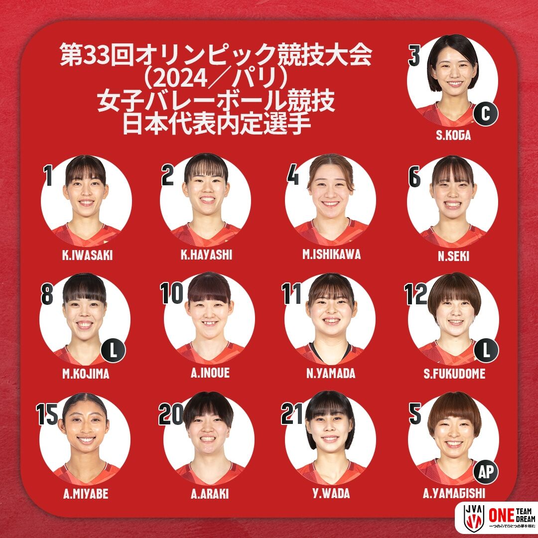 バレーボール夜話NEXT Vol.6 Vリーグについてぶっちゃけてみる① バレーボール夜話NEXT Vol.6 Vリーグについてぶっちゃけてみる①
