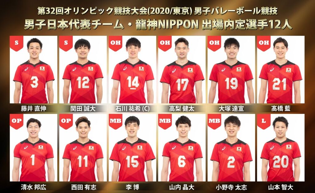 UEFA女子チャンピオンズリーグ 2023-24