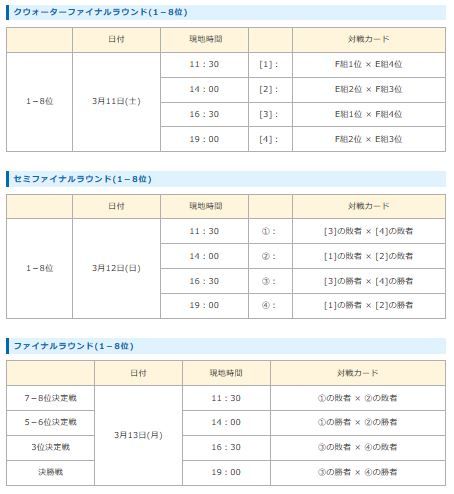 8位以上