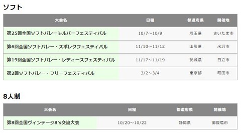 国内 その他
