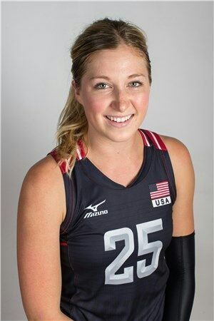 日本vsアメリカ親善試合 完全版 オフショット 全日本女子バレーボールの今日 そして明日 東京オリンピック編