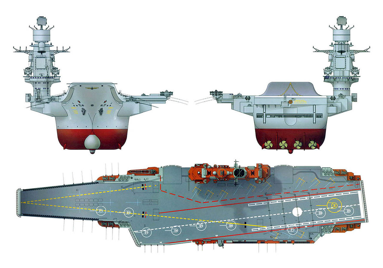 ロシア新空母の計画は 12年までに決定される 旧ロシア ソ連海軍報道情報管理部 ロシア新空母の計画は 12年までに決定される 旧ロシア ソ連海軍報道情報管理部