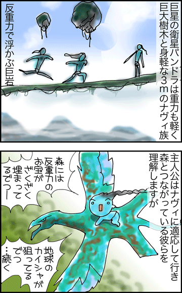 ちくわの穴から星☆を見た *4コマ-アバター内容2