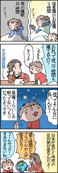 夜は長い