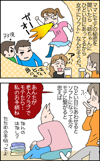 ちくわの穴から星☆を見た *4コマ-もてる2