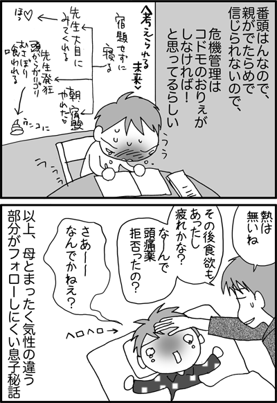 ちくわの穴から星☆を見た *4コマ-宿題6