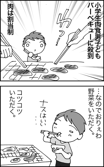 ちくわの穴から星☆を見た ＊4コマ-肉１