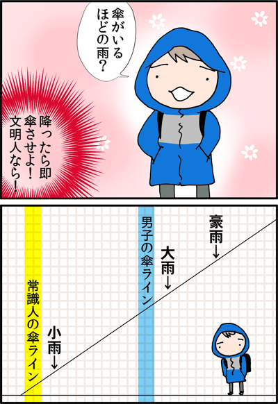 ちくわの穴から星☆を見た ＊4コマ-傘２