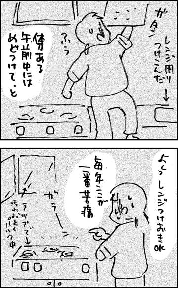 ちくわの穴から星☆を見た ＊4コマ-ガスレンジ４