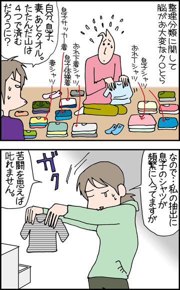 ちくわの穴から星☆を見た *4コマ-着替え1