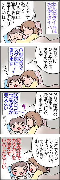 おれのしょうらい