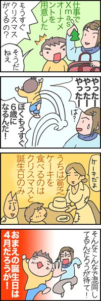 たんじょうび