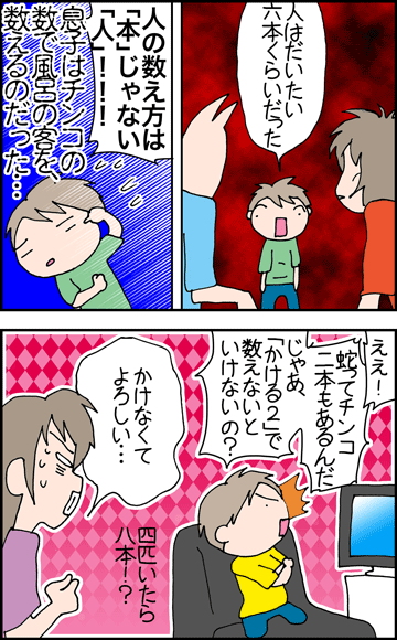 ちくわの穴から星☆を見た *4コマ-本2
