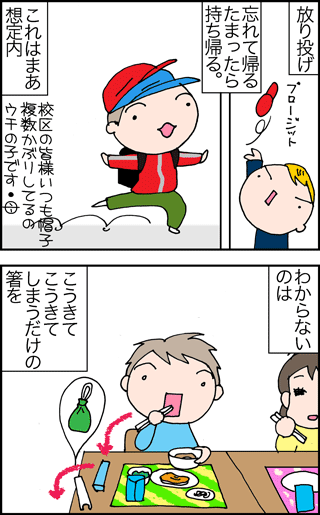 ちくわの穴から星☆を見た ＊4コマ-なぞ1