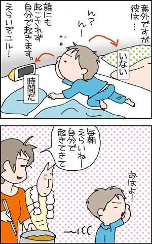 ちくわの穴から星☆を見た *4コマ-起きる1
