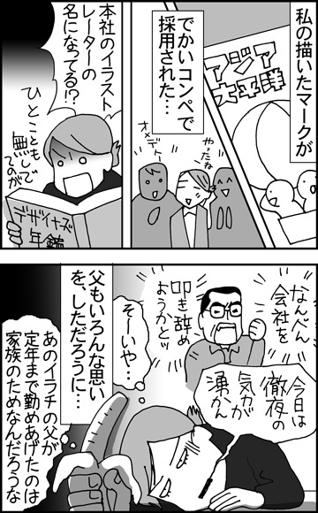 ちくわの穴から星☆を見た *4コマ-仕事1