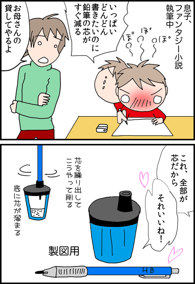 ちくわの穴から星☆を見た ＊4コマ-小説１