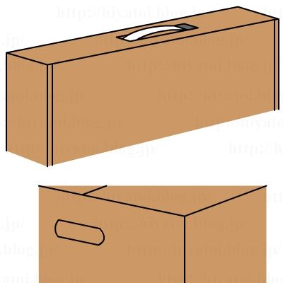 倉庫内作業の基礎知識