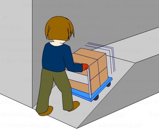 台車を持ってスロープを降りる 倉庫内作業の基礎知識