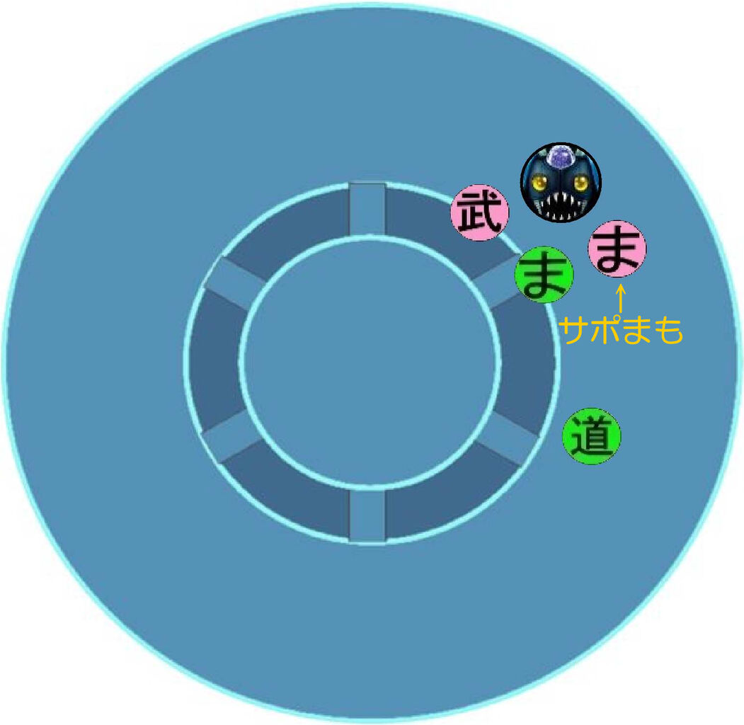 邪蒼鎧デルメゼ攻略 サポまも って何するの その1 Xrx Style 邪蒼鎧デルメゼ攻略 サポまも って何するの その1 Xrx Style