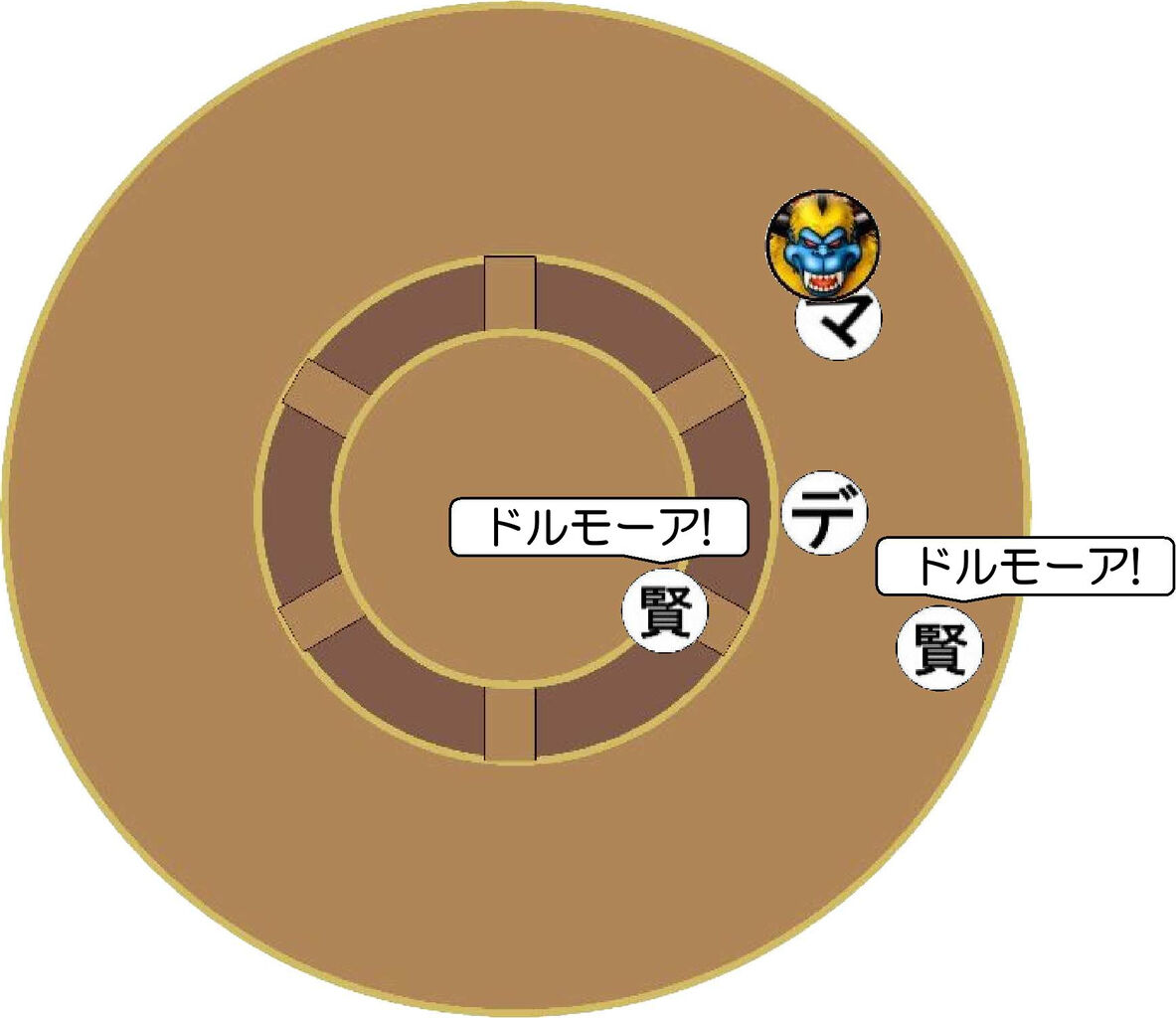 剛獣鬼ガルドドン攻略 ガルドドン最強の技とは Xrx Style