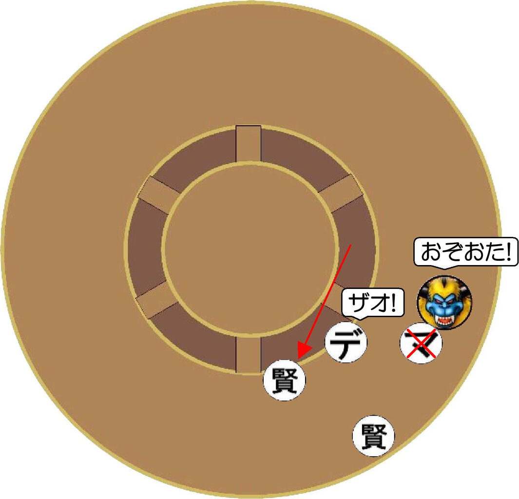 剛獣鬼ガルドドン イオグランデの困った使用例 Xrx Style