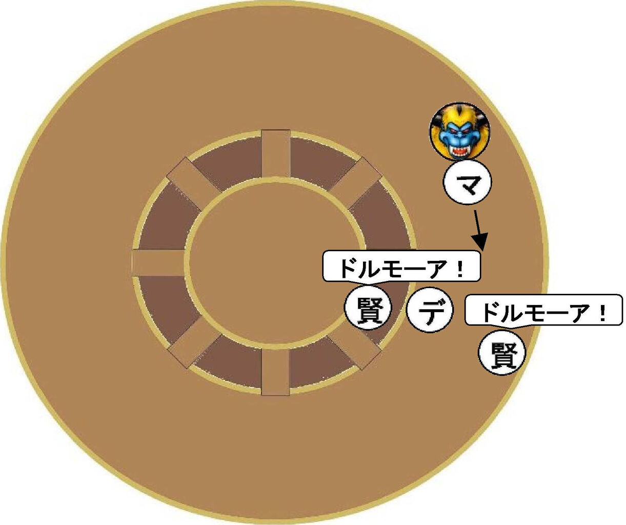 デス マスター ガルドドン