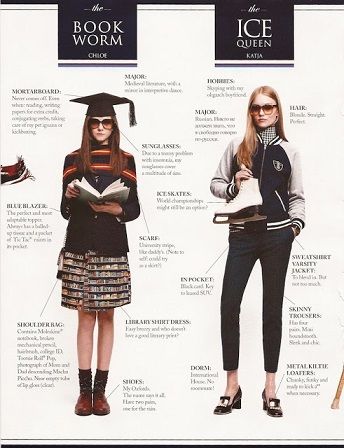 Tommy Hilfiger Fall 2013 Preppy Handbook Birnbach 2 copy 2