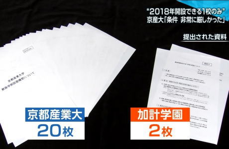 0518日放送の報ステ「加計学園が提出した書類はたった2枚！しかも『MARS』と誤字」 ←フェイクニュースでした … 22日の報ステでは加計学園のニュースそのものに触れず、印象操作完了