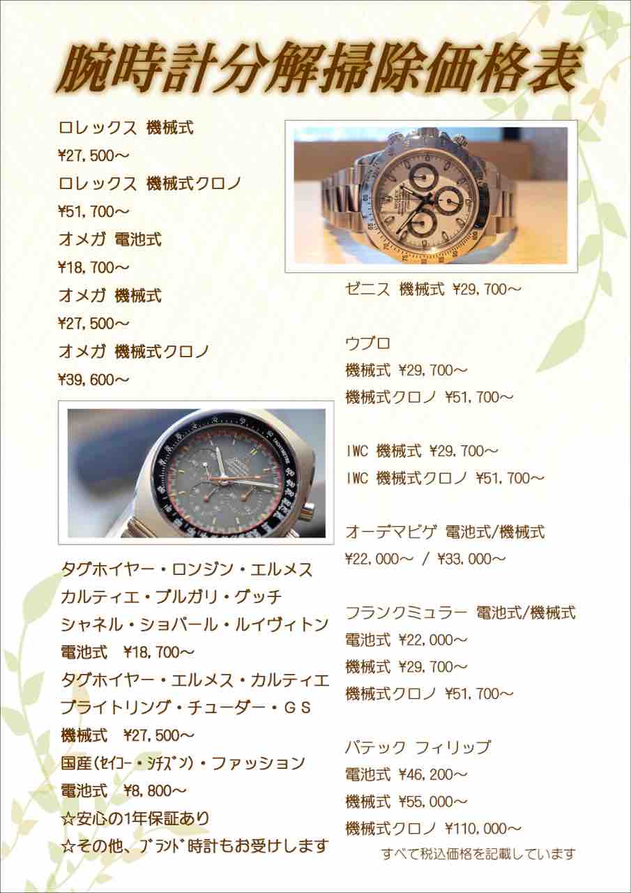SEIKO】コンパクトなソーラーダイバーウォッチ【SBDN079】 : タイムズ