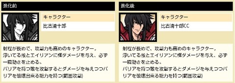 愛と真実