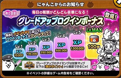 スーパーキャットチャットファイト