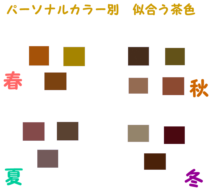 秋になったら 似合うブラウンを着よう 選び方 ぴよ子のカラーブログ