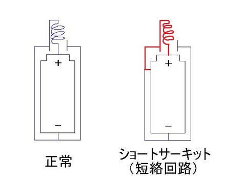 blog_short_03