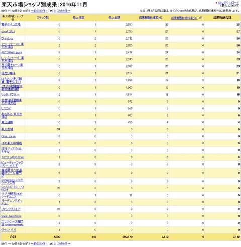 blog_rakuten_2016_11_02