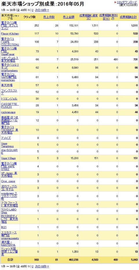 blog_rakuten_2016_05_01