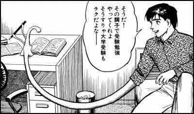 5005