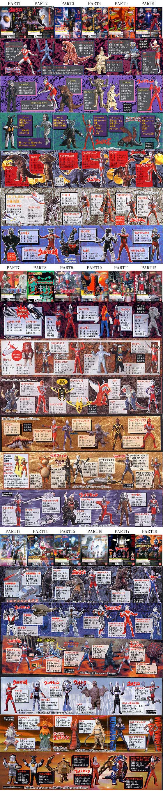 hgウルトラマン リスト パート1 50 ベスト 怪獣フィギュアコレクター日記 hgウルトラマン リスト パート1 50 ベスト 怪獣フィギュアコレクター日記