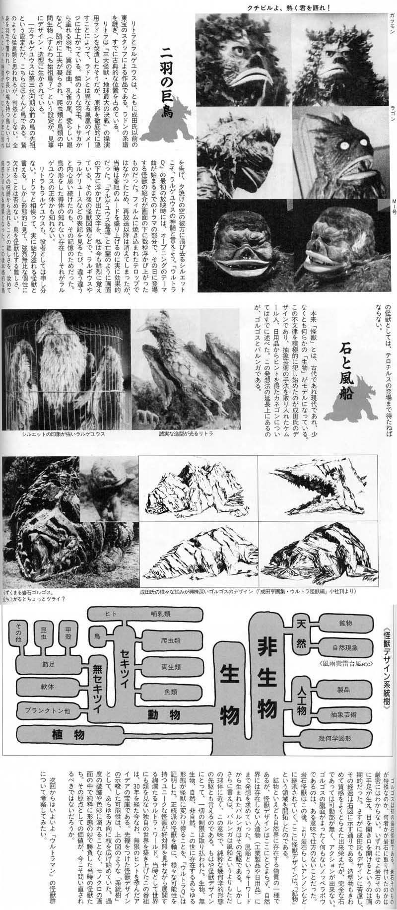 ウルトラq 怪獣フィギュアコレクター日記 ウルトラq 怪獣フィギュアコレクター日記