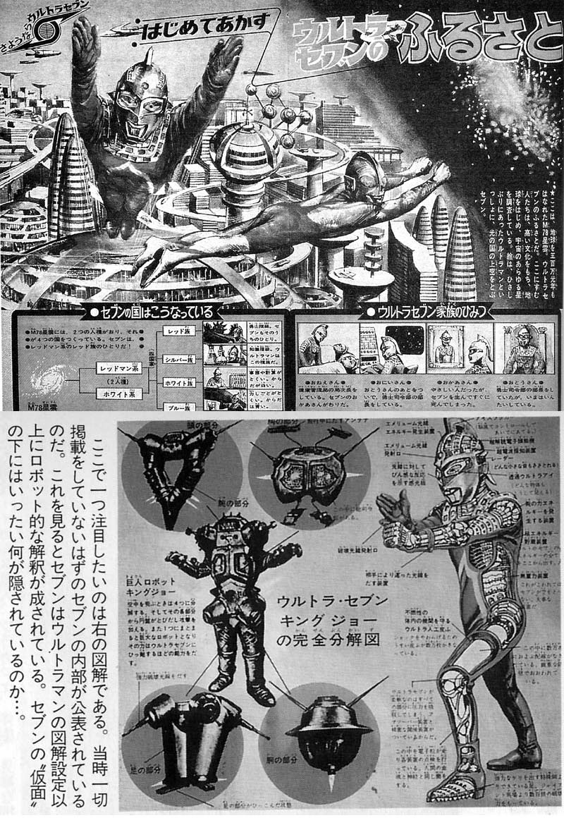 セブンの秘密 昔の記事 怪獣フィギュアコレクター日記