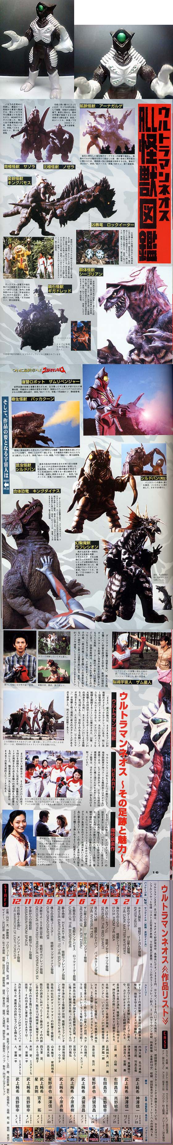 ザム星人 hg 怪獣フィギュアコレクター日記 ザム星人 hg 怪獣フィギュアコレクター日記