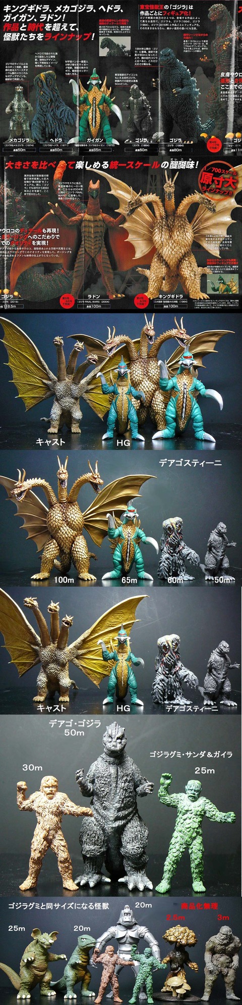 1/700統一スケール」東宝怪獣コレクション : 怪獣フィギュア