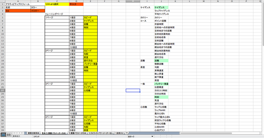 Garmin Edge520 画面設定テンプレ ちたにうむ ぴらーず
