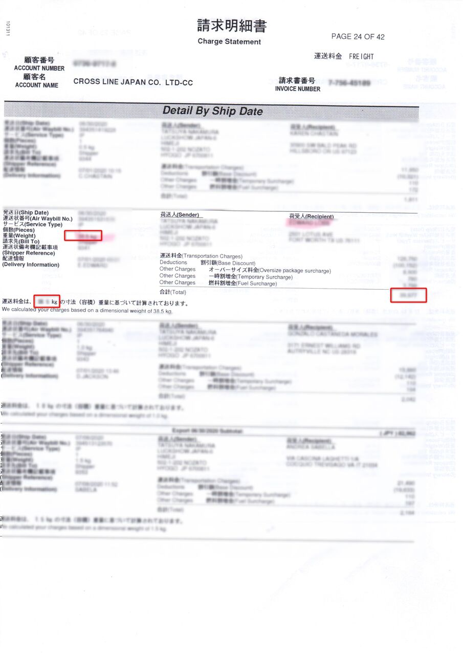 Fedex社利用時の注意点まとめ3点 Cross Line Japan
