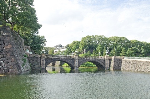kokyo